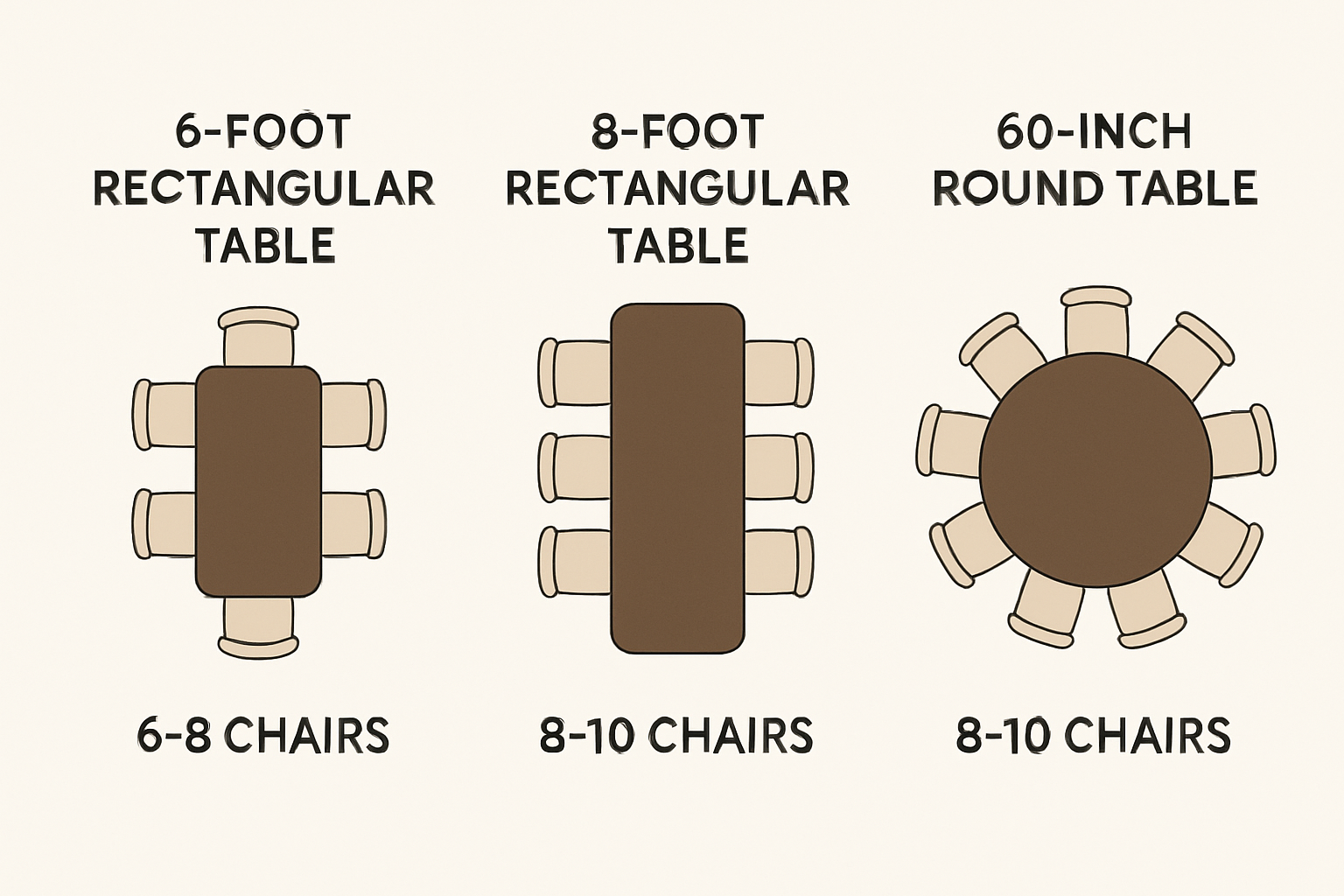 6ft 8ft rectangle and 60in round with chair counts