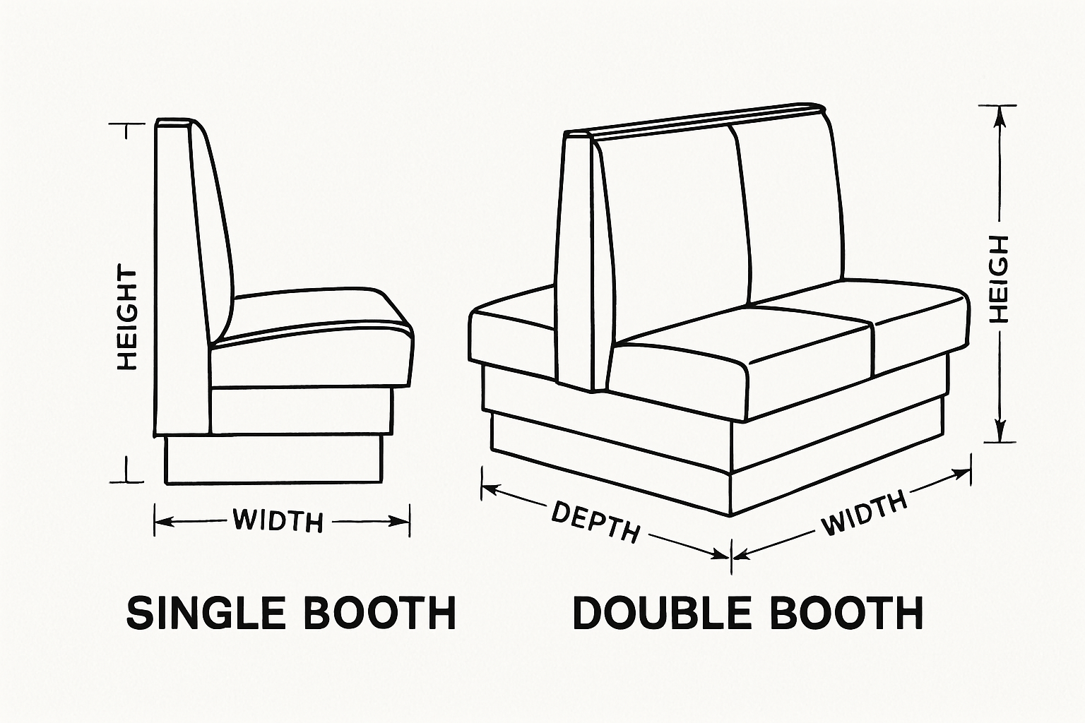 dimensioned drawing of single and double booths
